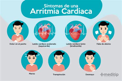 sintomas de arritmia cardíaca